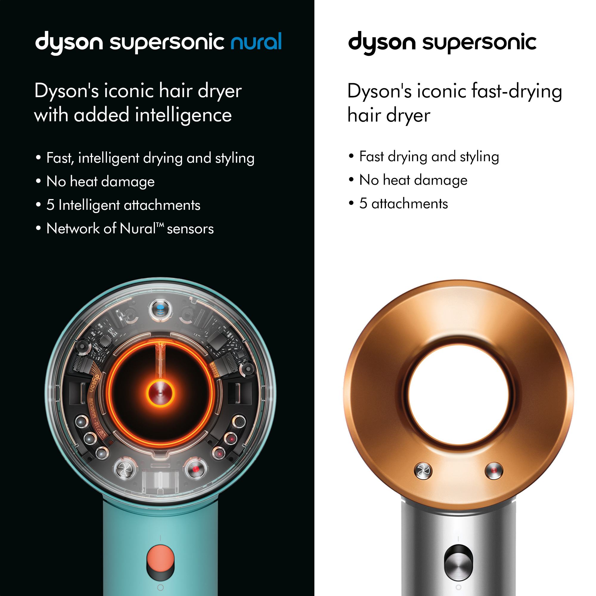 Haardroger DYSON 515276-01 Supersonic HD07 Nural blauw / oranje