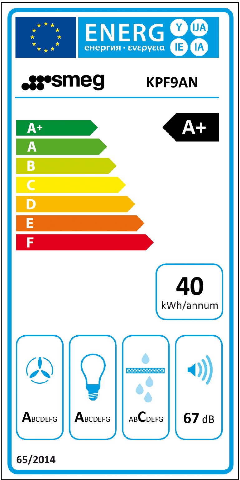 Smeg KPF9AN afzuigkap Muurmontage Antraciet 781 m³/uur A+