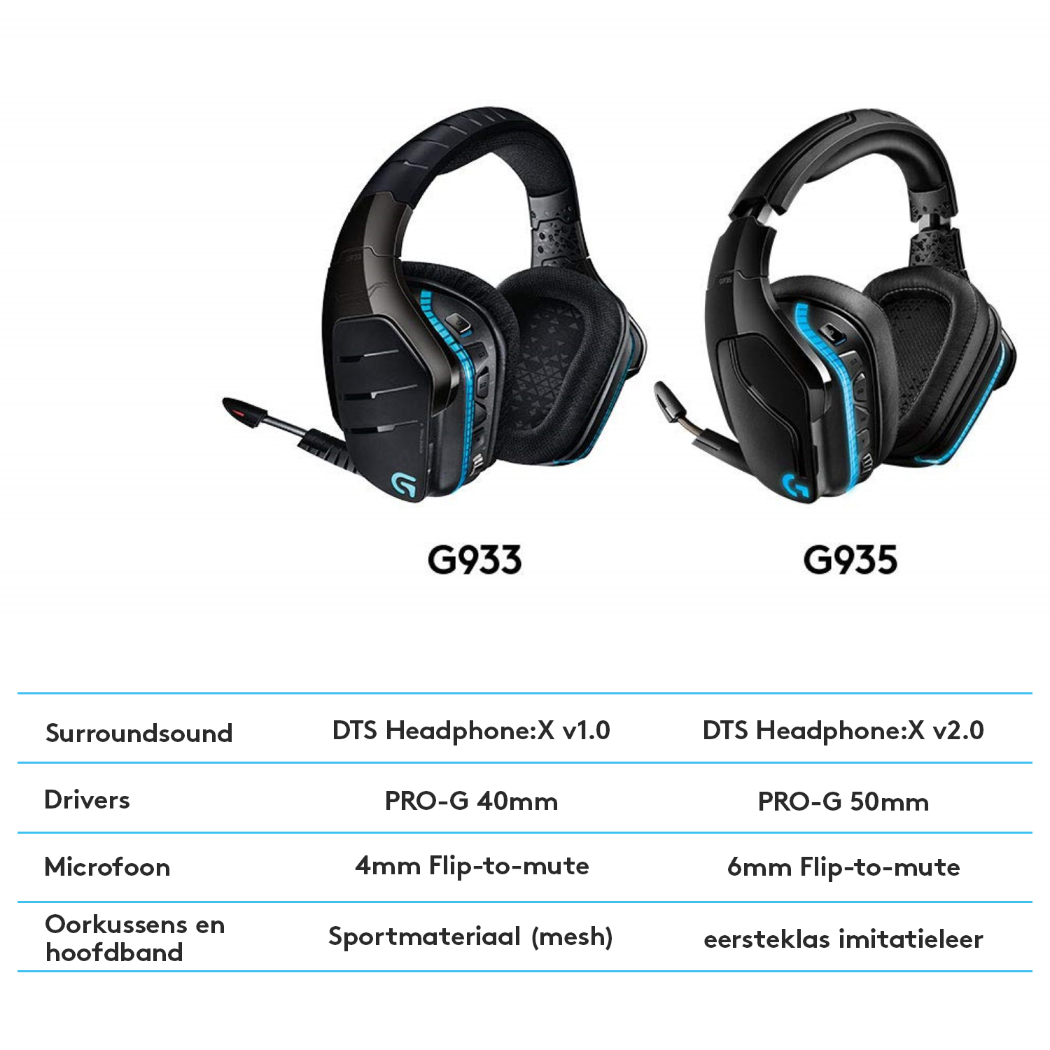 Logitech g935 wireles 7.1 gaming headset