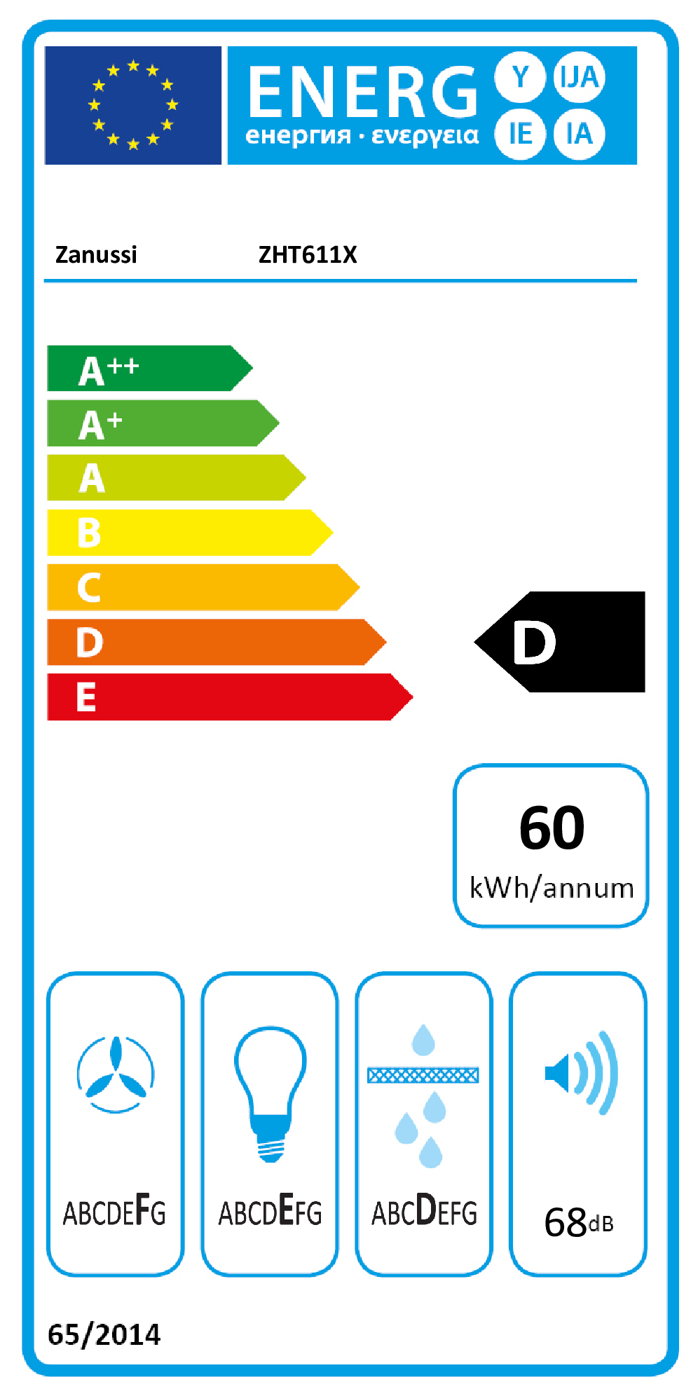 ZANUSSI HOTTE ZHT611X