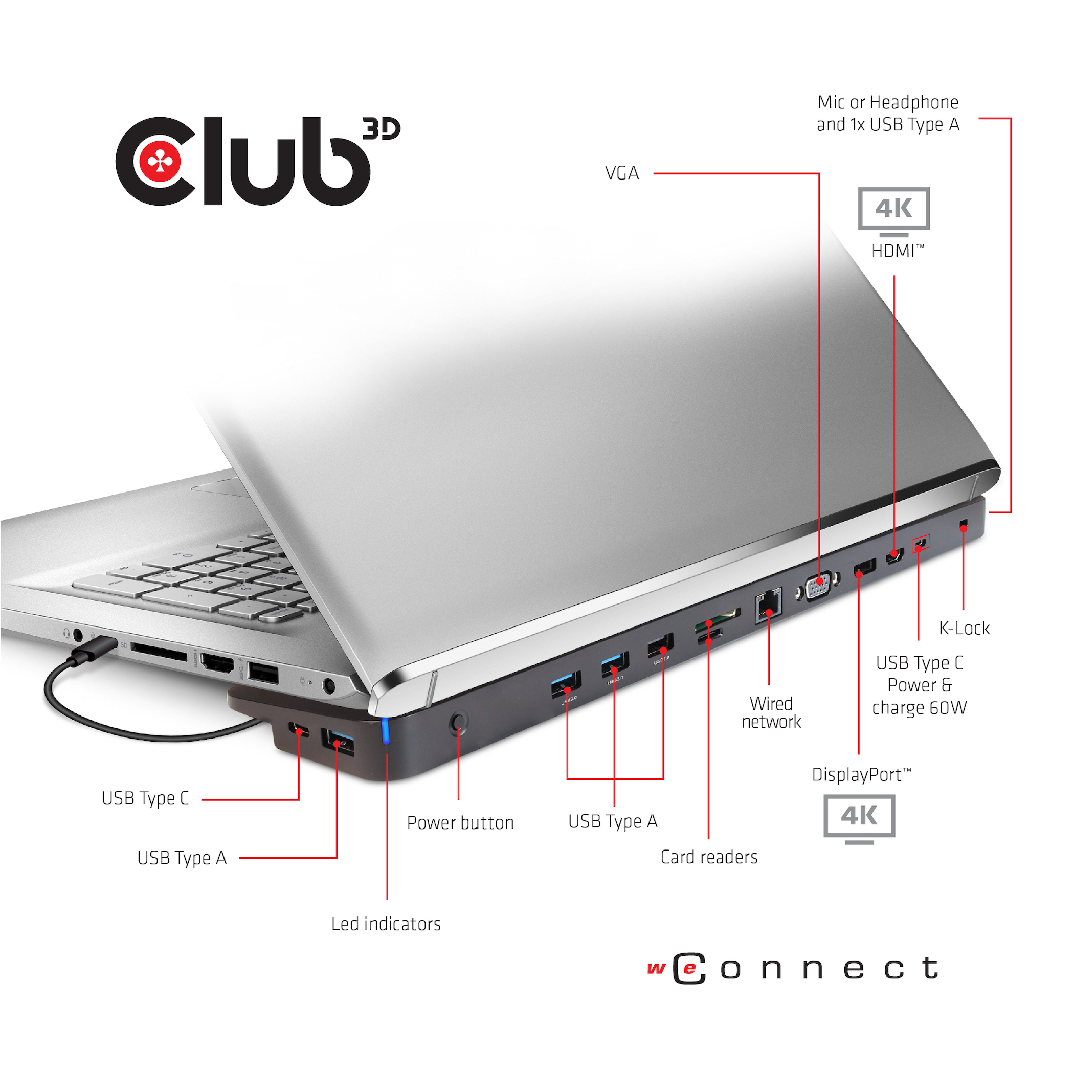 CLUB3D UNIVERSEEL Docking station USB Type C 3.2