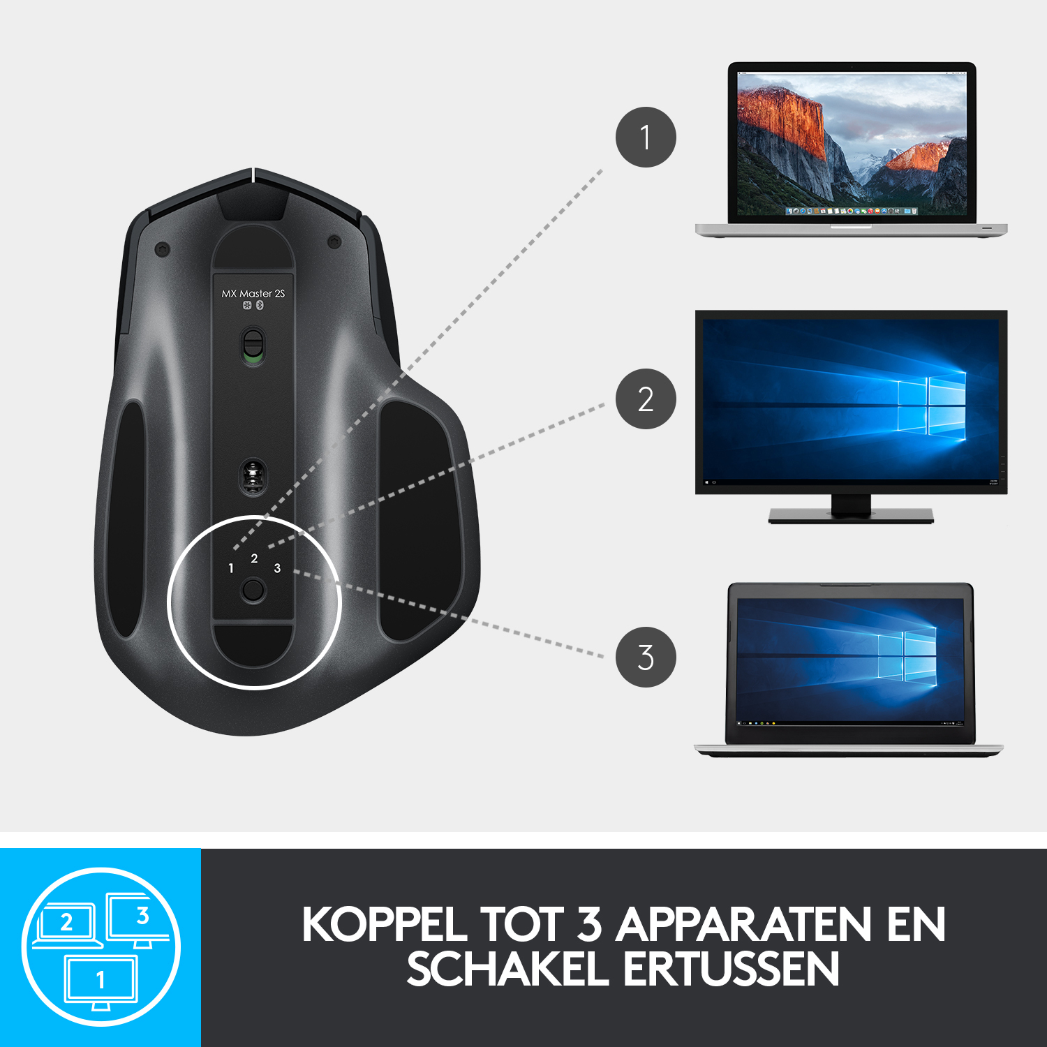 Logitech mx master 2s mouse