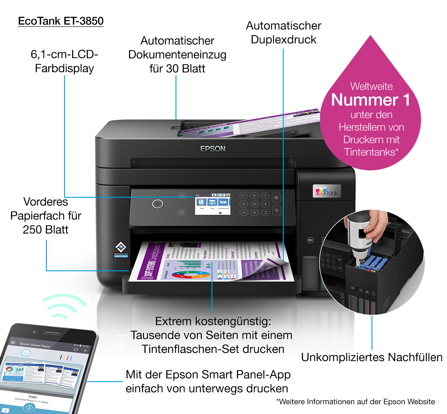 Epson ecotank ET-3850