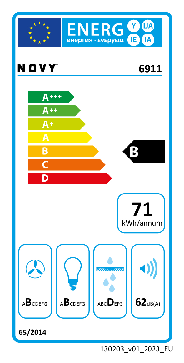 NOVY Pureline Pro Compact Plafond inbouw Wit 550 m³/uur B