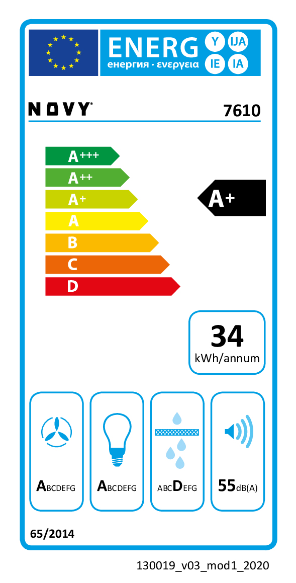 NOVY Flat'line Muurmontage Roestvrijstaal 820 m³/uur