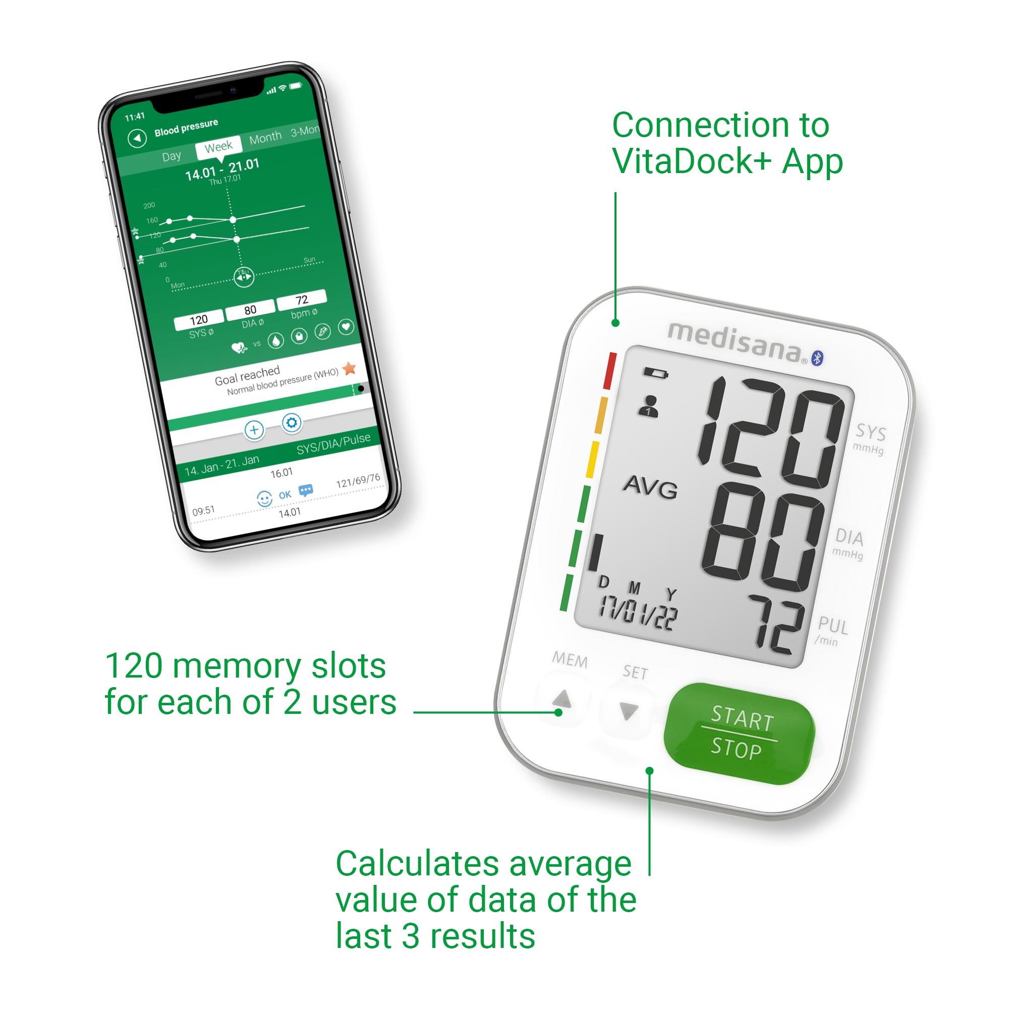 Medisana bovenarm bloeddrukmeter 51206