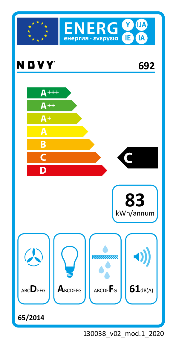 NOVY 692 afzuigkap Onderbouw Roestvrijstaal, Wit 700 m³/uur