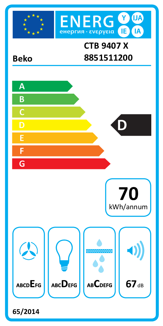 Beko CTB 9407 X afzuigkap Roestvrijstaal 280 m³/uur D