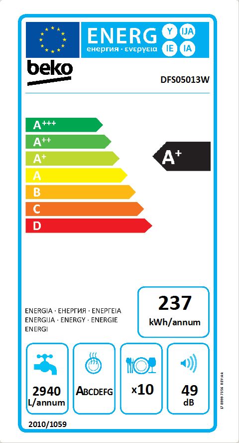 Beko DFS05013W Vrijstaand 10 couverts