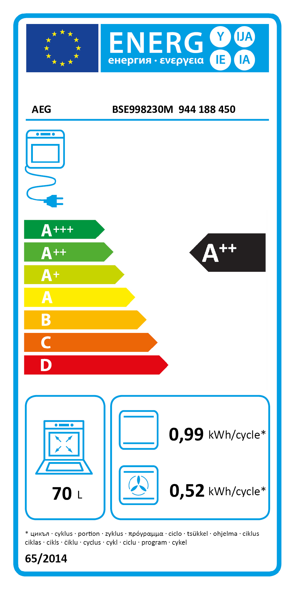 AEG FOUR ENCASTRABLE BSE998230M