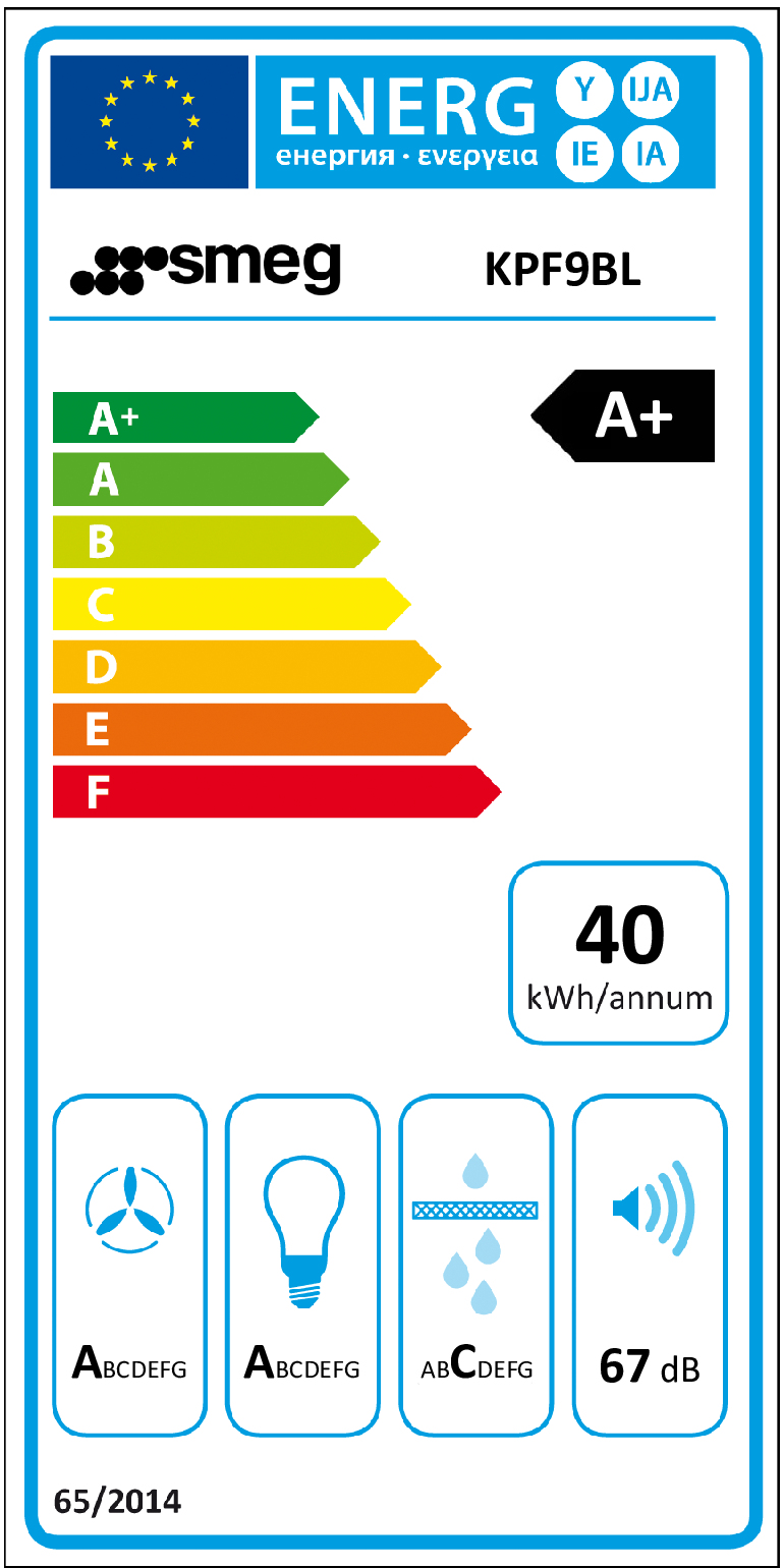 Smeg KPF9BL afzuigkap Muurmontage Zwart 781 m³/uur A+