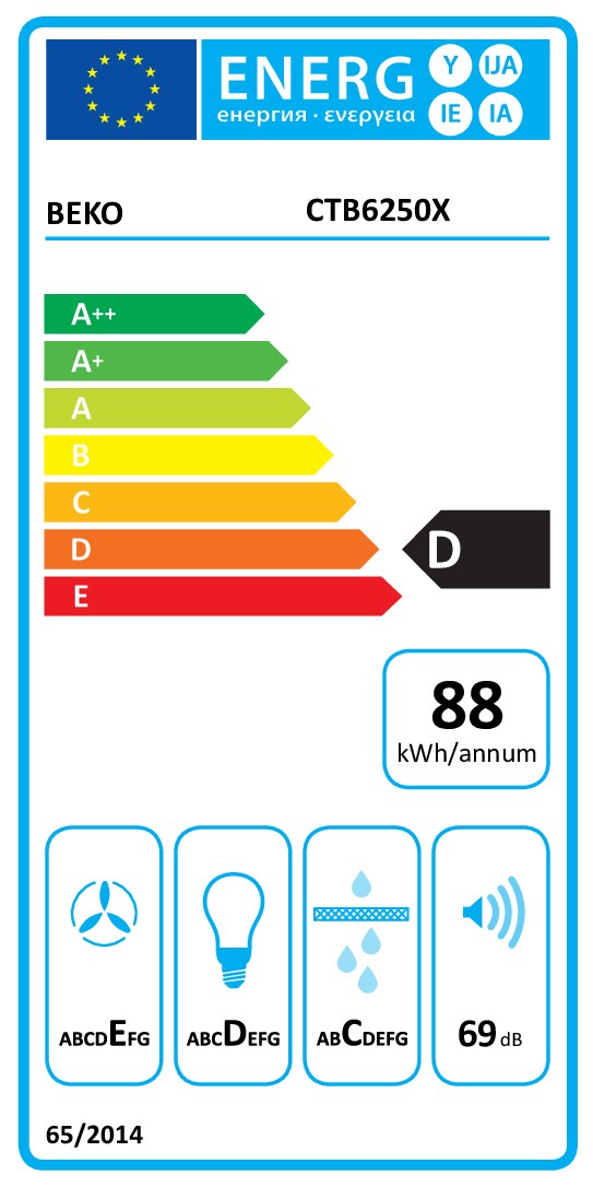 Beko CTB6250X afzuigkap Onderbouw Zilver 420 m³/uur D