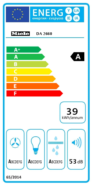 Miele DA 2660 Onderbouw Roestvrijstaal 600 m³/uur A