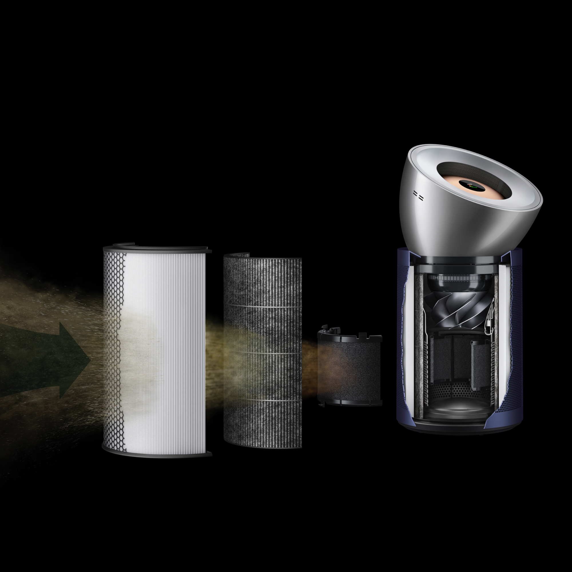 Dyson Purifier Big+Quiet