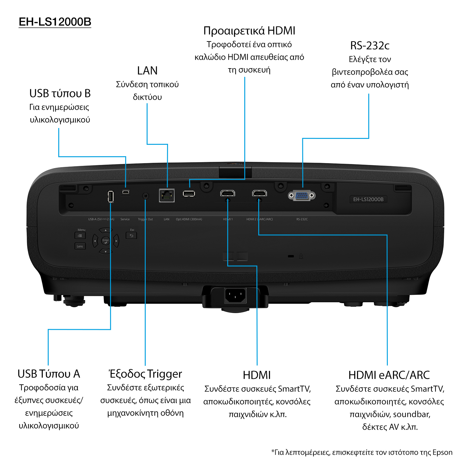 Epson EH-LS12000B