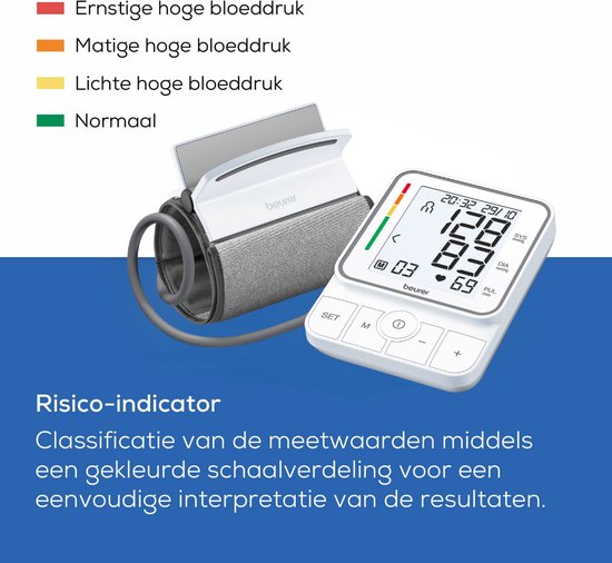 Bloeddrukmeter BEURER BM51