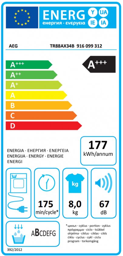 Warmtepompdroogkast AEG TR88AX34B/8KG / A+++