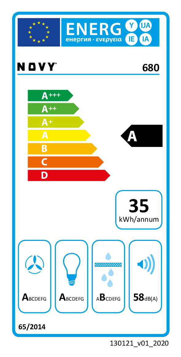 NOVY 680 Inbouw Wit 653 m³/uur