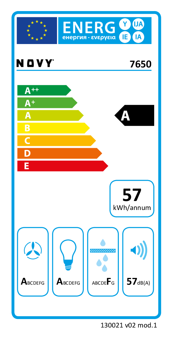 NOVY Flat'line Muurmontage Roestvrijstaal 1080 m³/uur