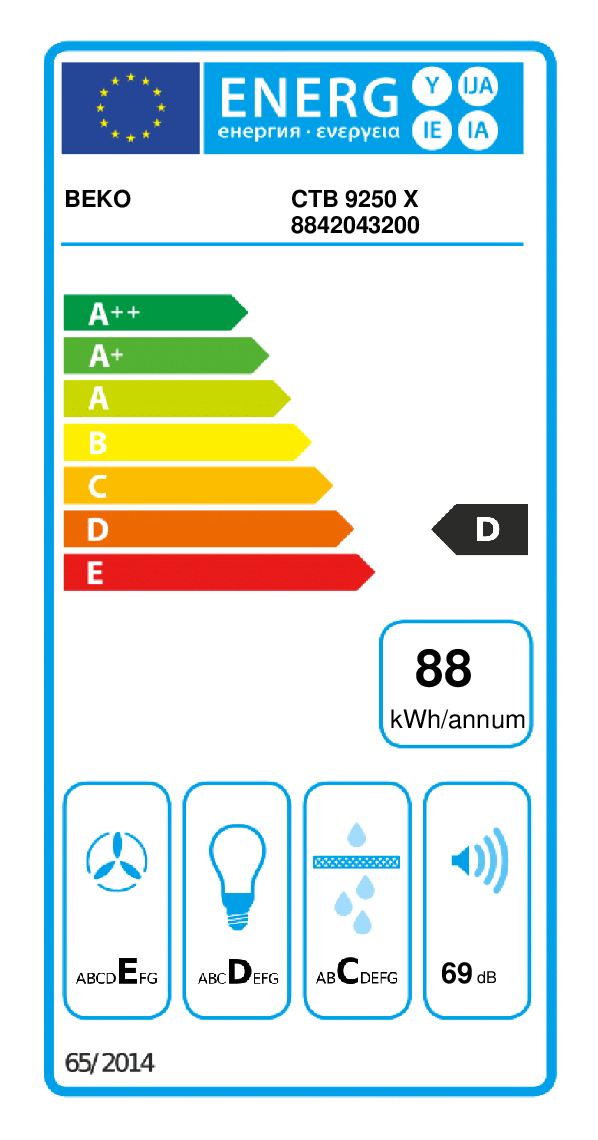 Beko CTB 9250 X afzuigkap Onderbouw Roestvrijstaal, Wit 440 m³/uur D