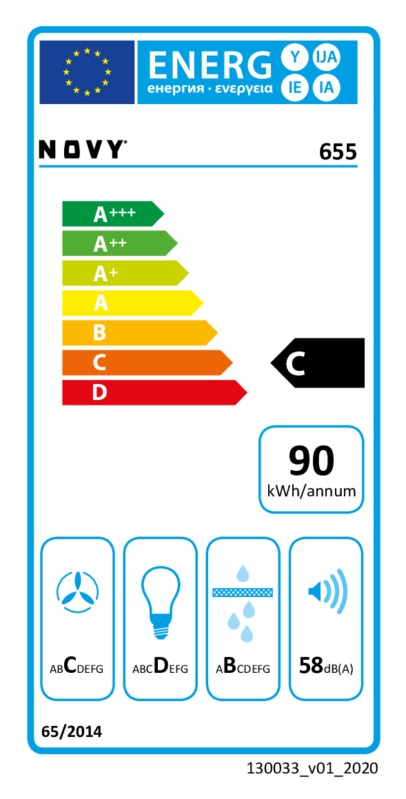 NOVY 655 Onderbouw Roestvrijstaal 420 m³/uur