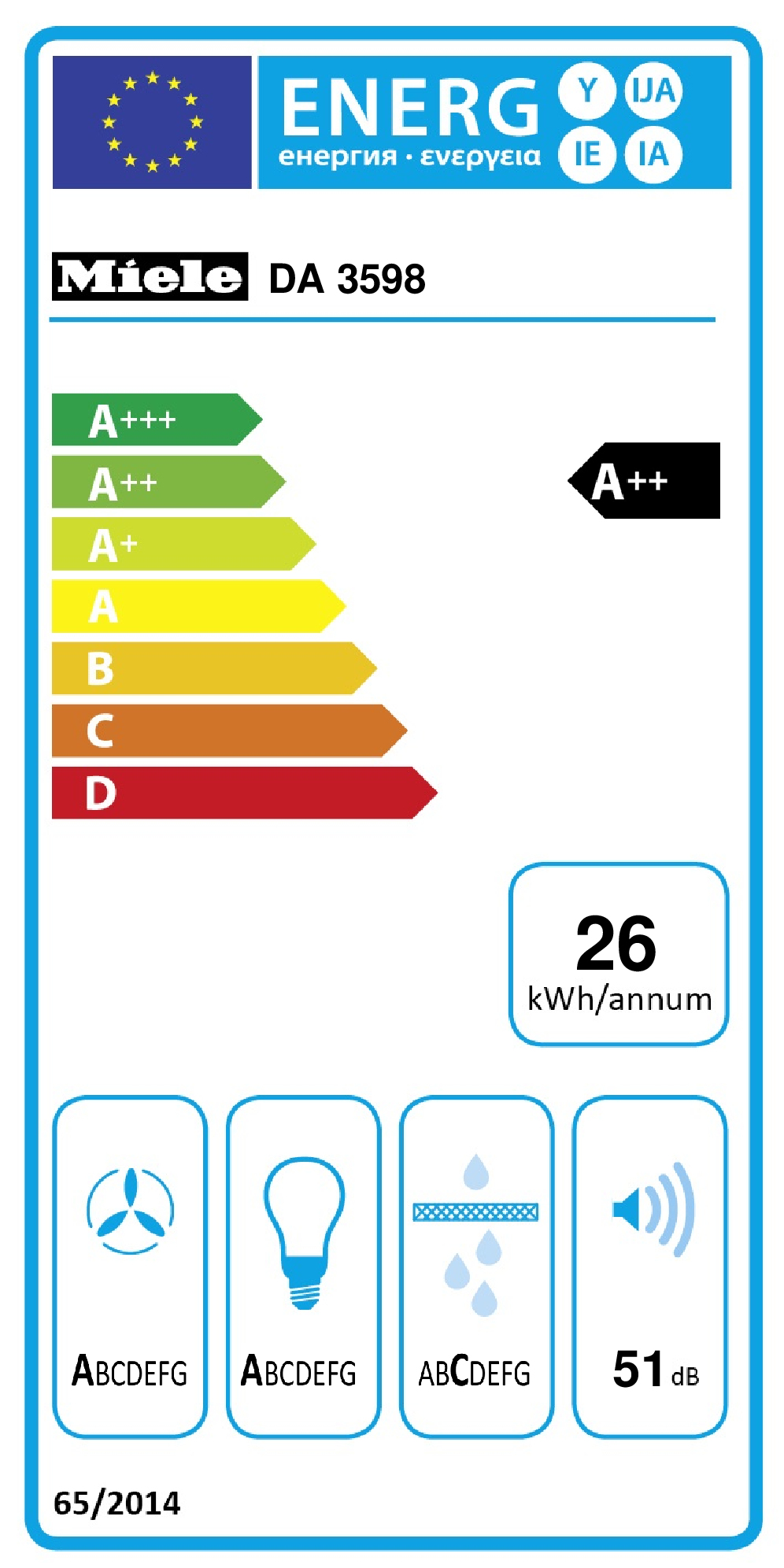 Miele DA 3598 Inbouw Roestvrijstaal 635 m³/uur A++