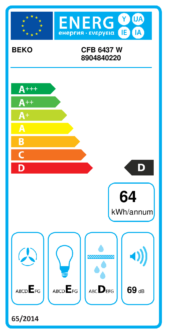 Beko CFB6437W afzuigkap Inbouw Wit 135 m³/uur D