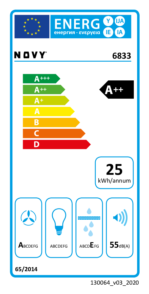 NOVY 6833 Inbouw Roestvrijstaal 1080 m³/uur