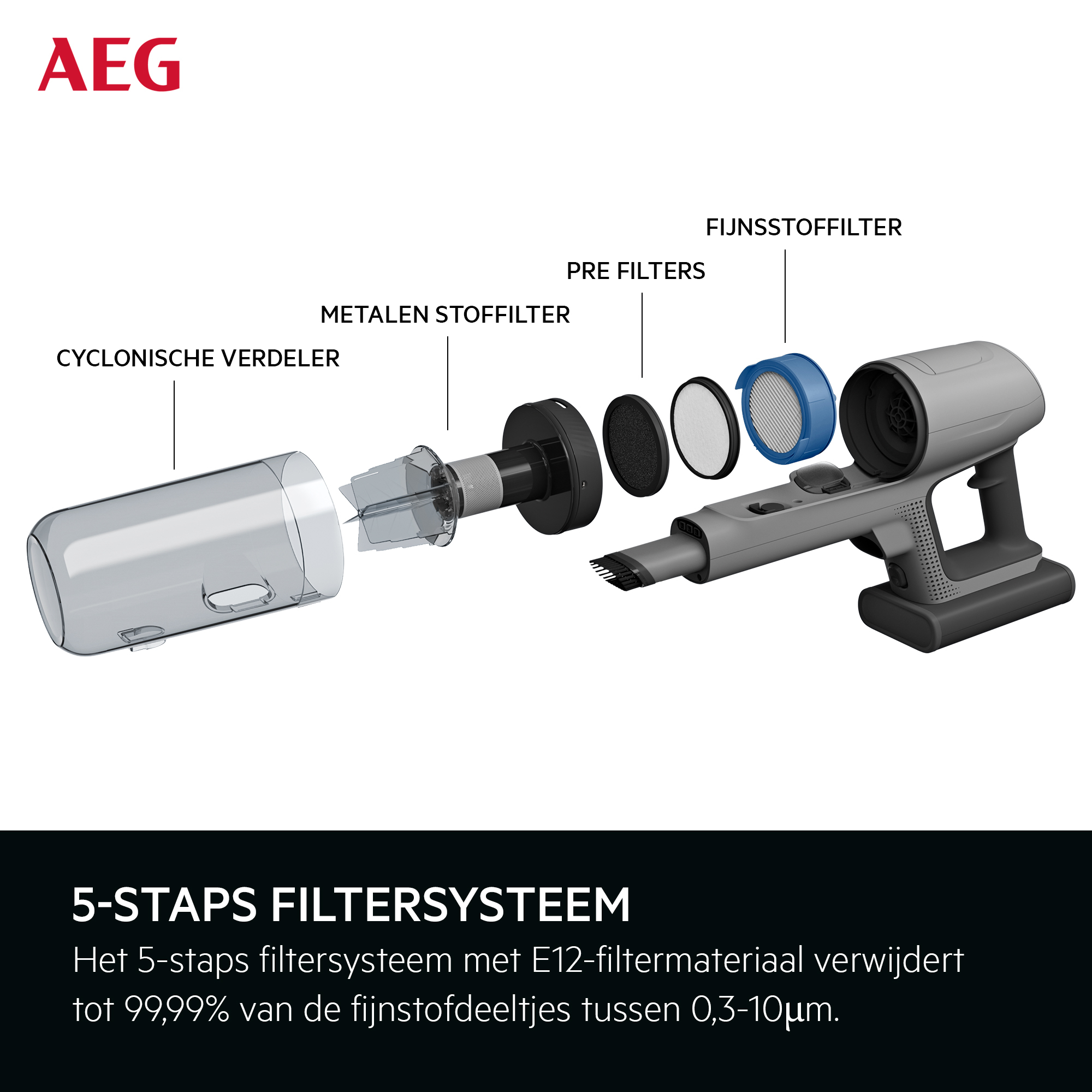 Steelstofzuiger AEG AP81A25ULT