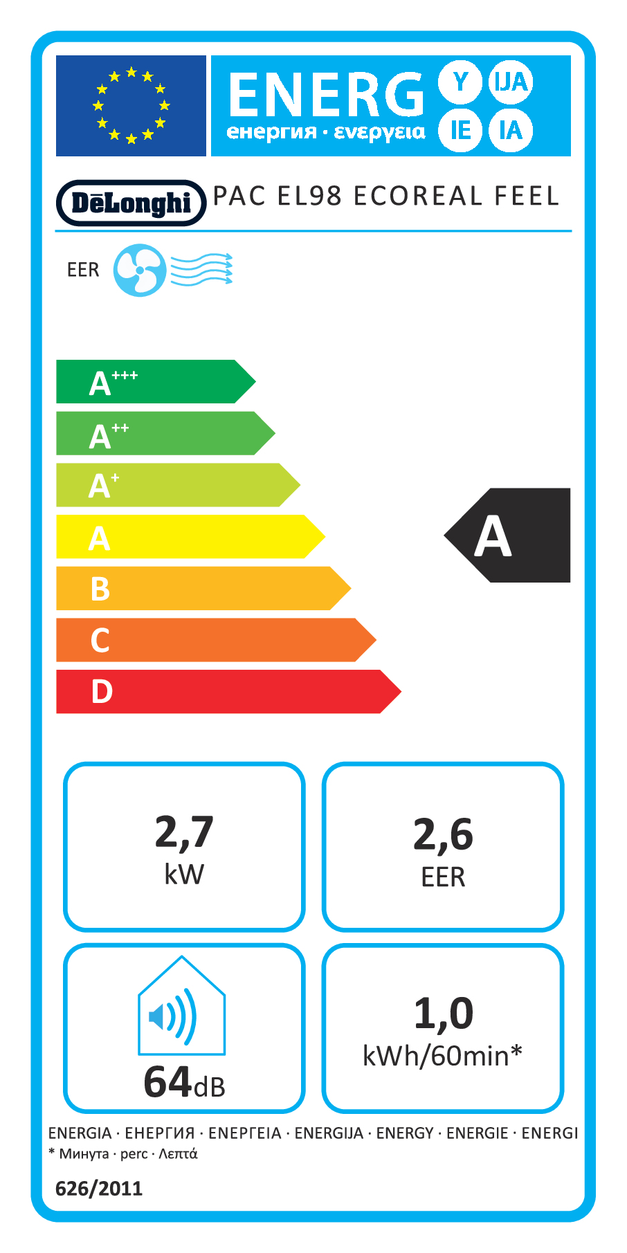 De’Longhi PAC EL98 ECOREALFEEL Climatiseur portatif 64 dB 930 W Noir, Gris, Blanc