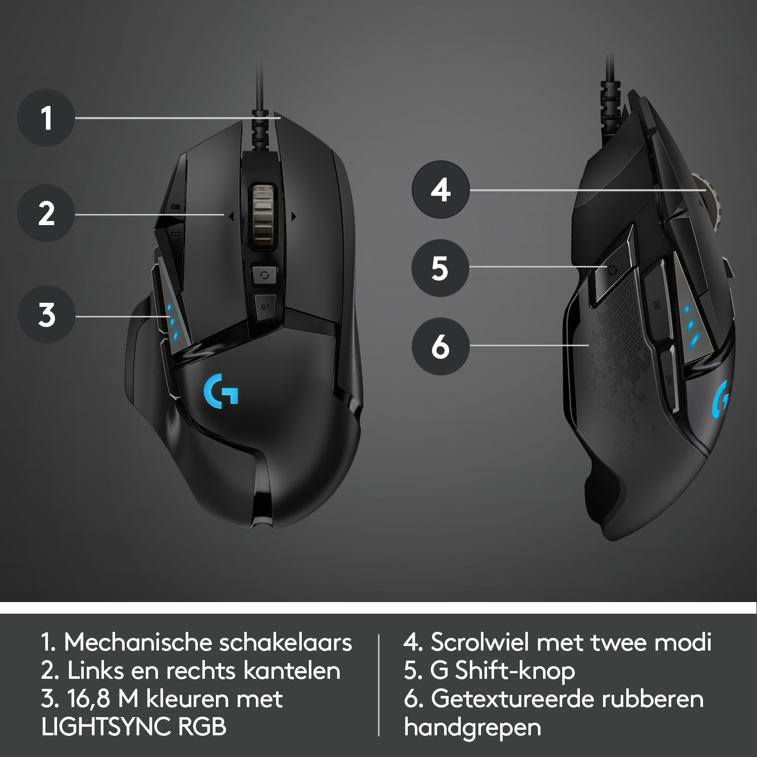 Muis Logitech G502 Hero