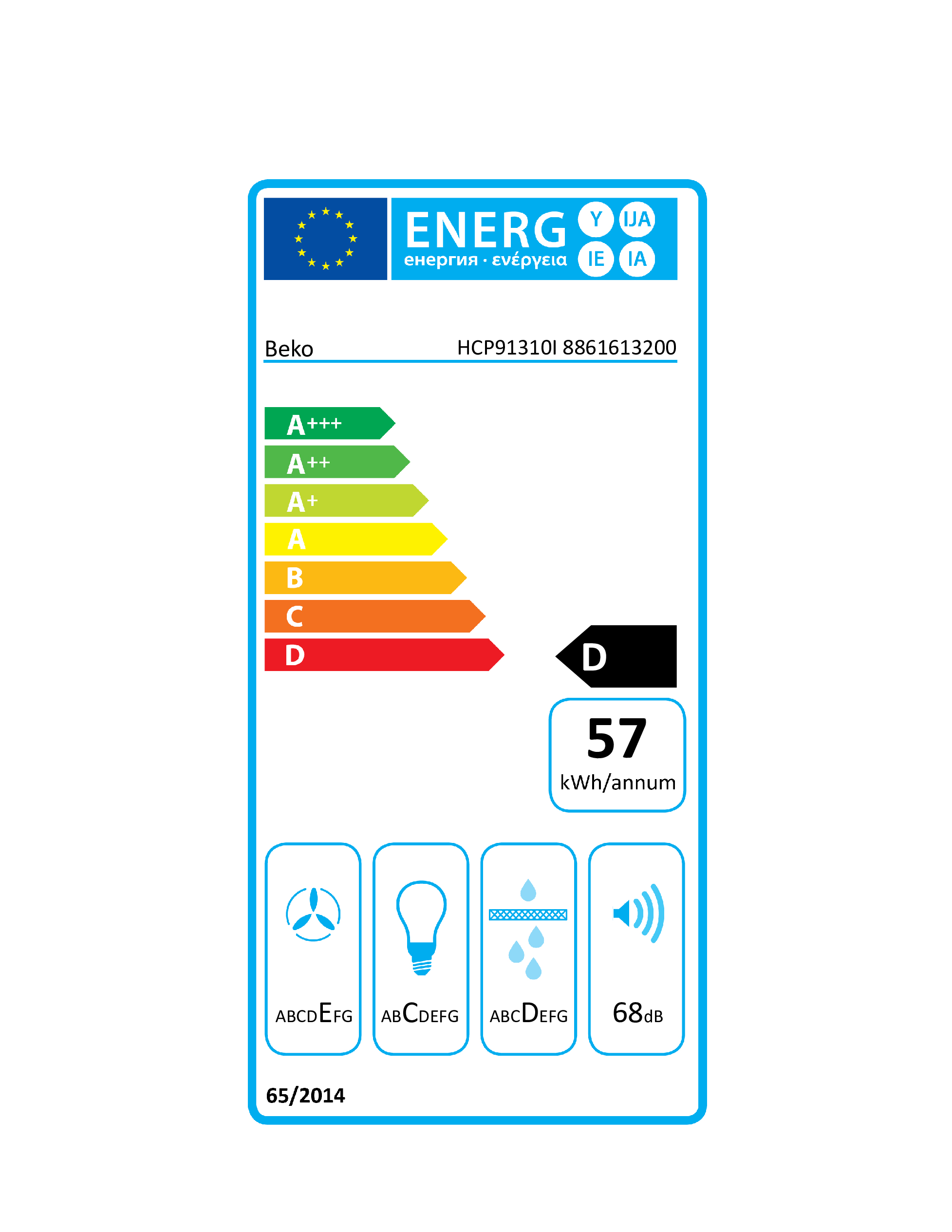 Beko HCP91310I afzuigkap Hangend Roestvrijstaal 395 m³/uur D